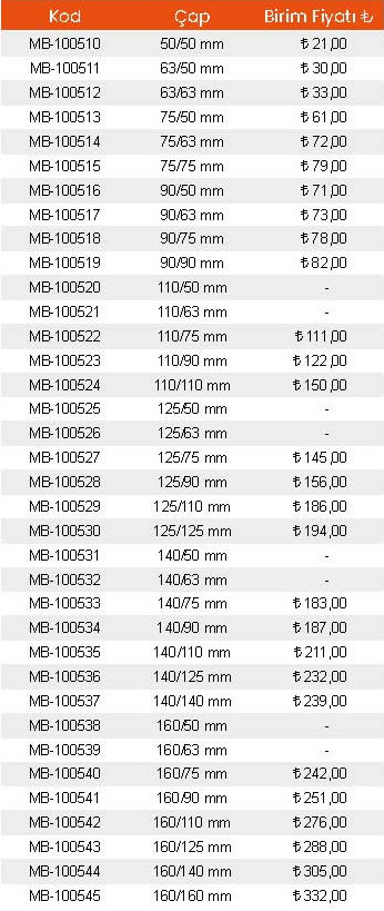 bosistavrozgovdefiyat