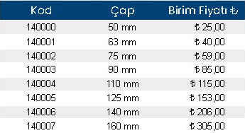 disdisliadaptorfiyat